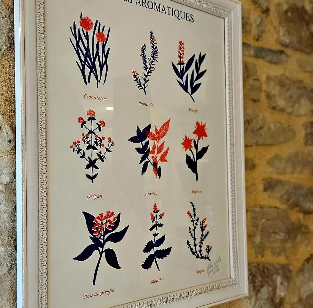 La Petite Maison Bleue Mouret 0*,